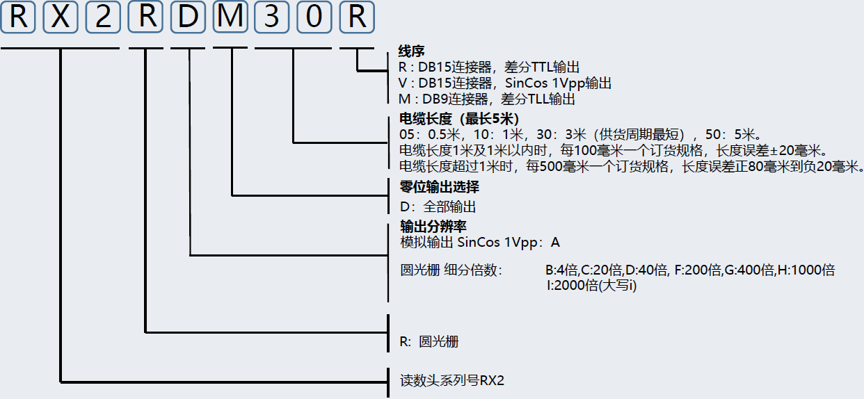 1653960092872937.png 1653960080(1).png