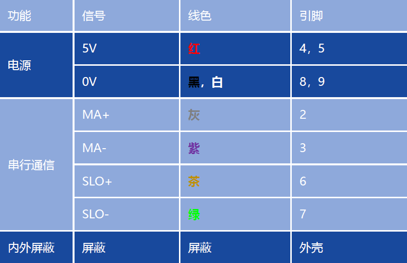 1653958464384221.png 1653958458(1).png