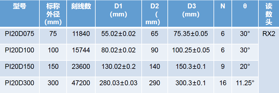 1653959804813580.png 1653959788(1).png