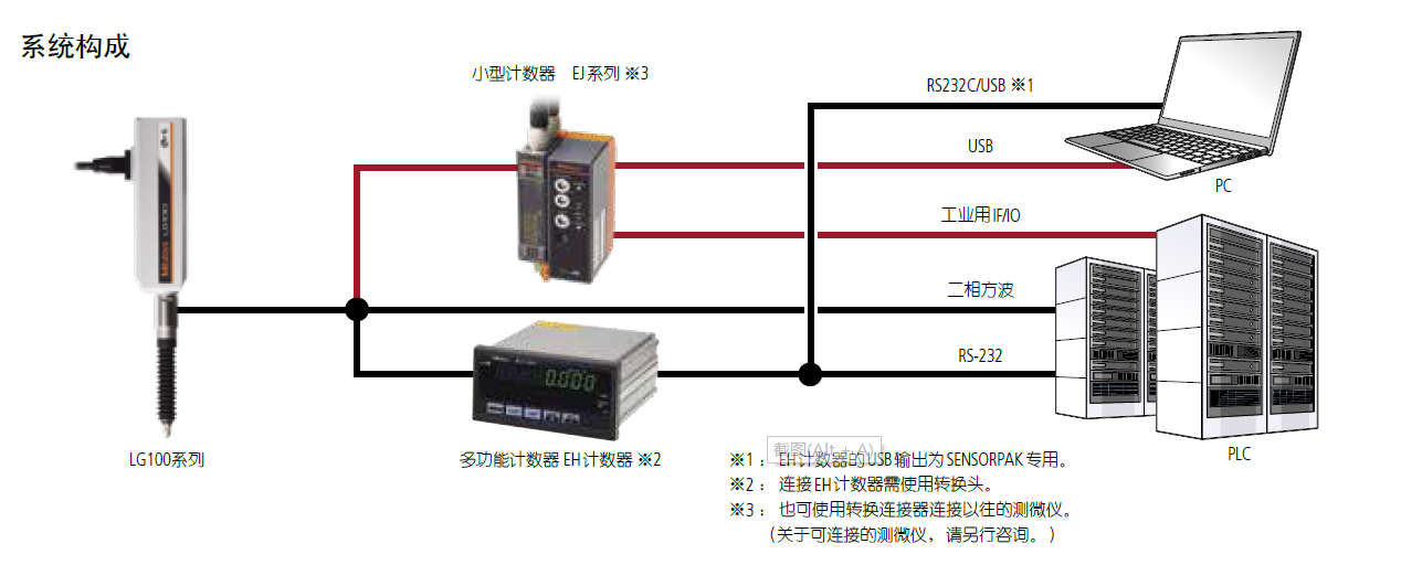 1674551343085.png 1674551343085.png