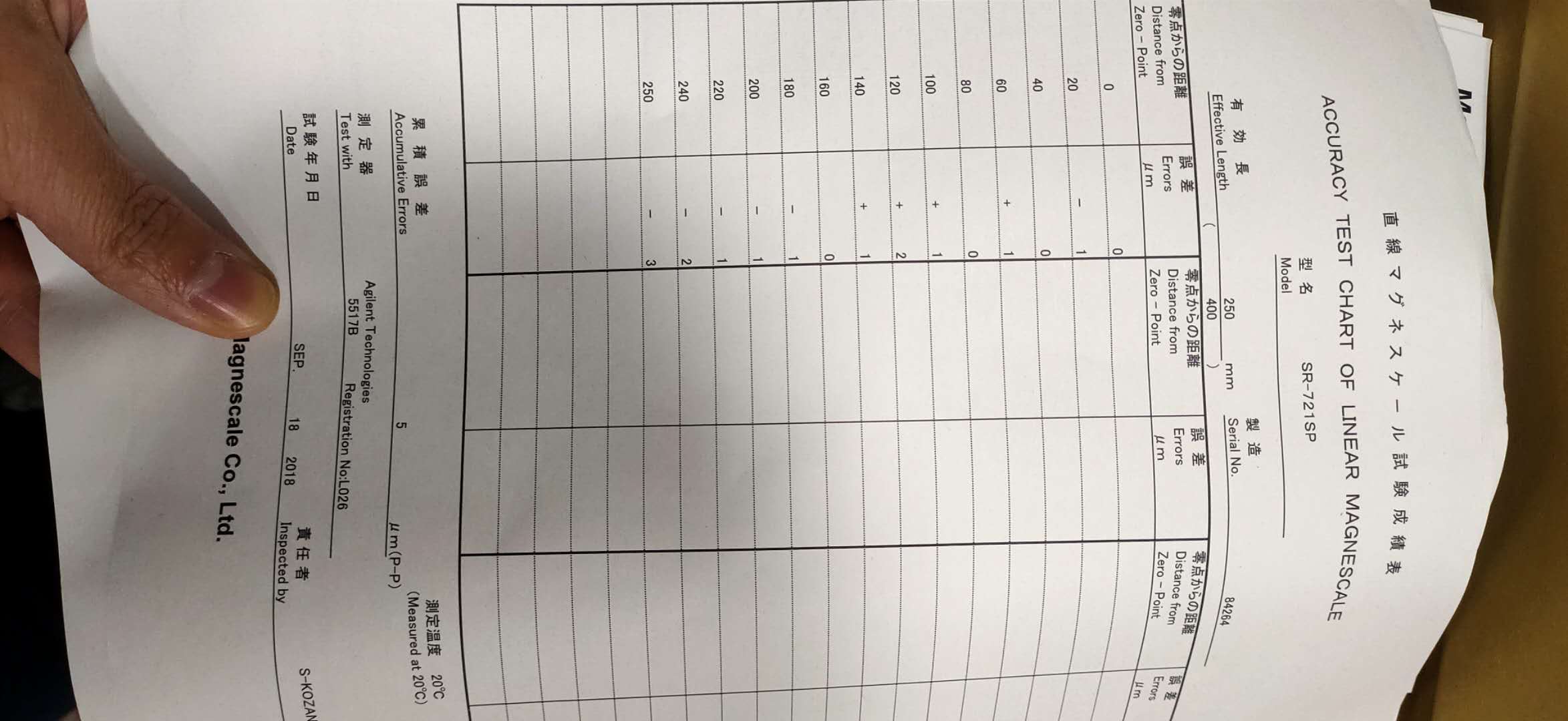 SR721SP 250 图片4 SR721SP 250 图片4