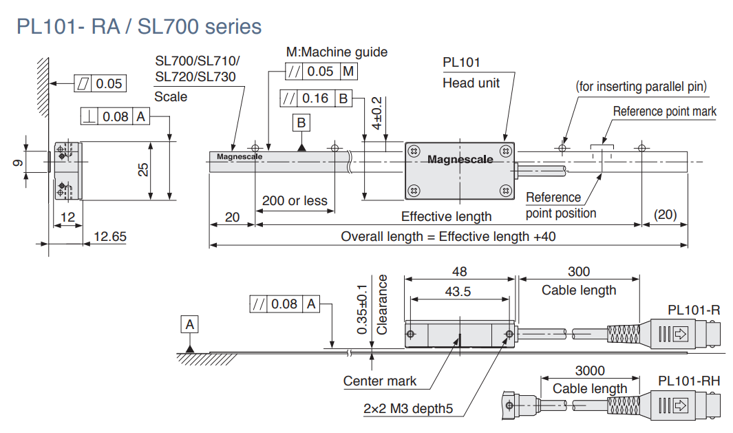 1645847077(1) 1645847077(1)